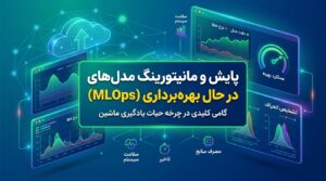 پایش و مانیتورینگ مدل‌های در حال بهره‌برداری (MLOps)